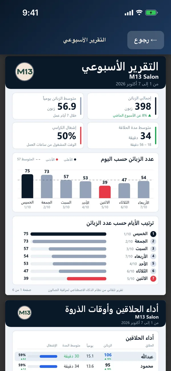 Trimly weekly report page